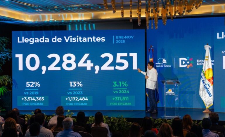 RD logra nuevo récord: 10.2 millones de visitantes en 11 meses