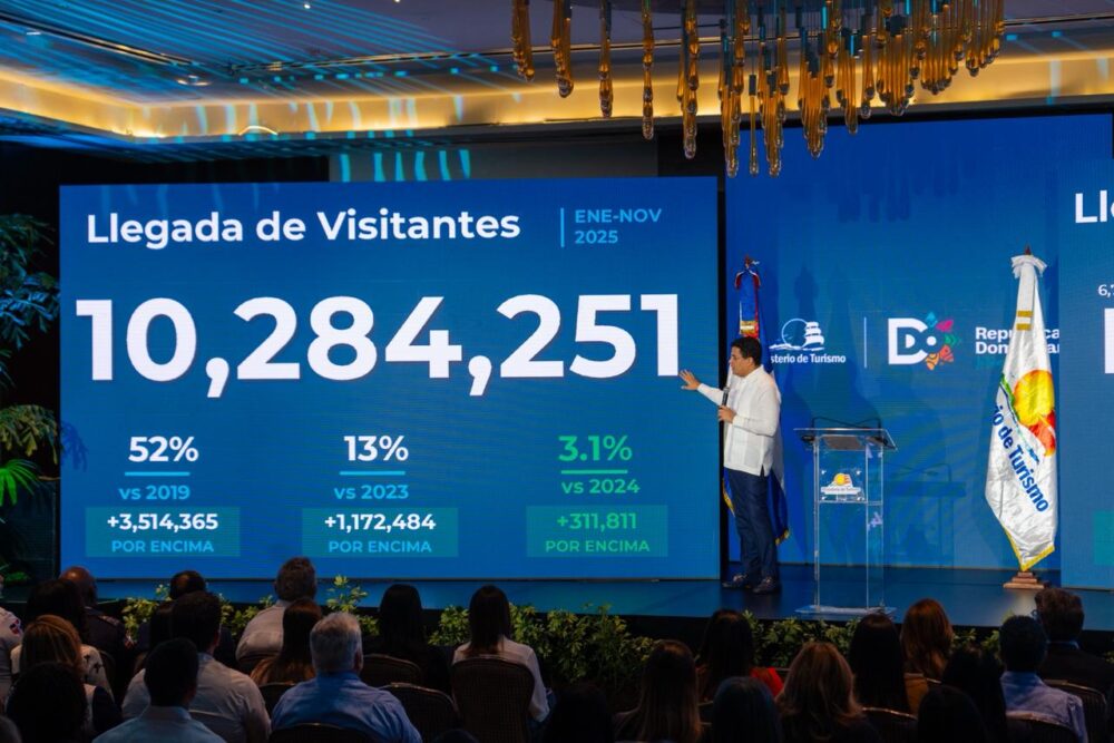 RD logra nuevo récord: 10.2 millones de visitantes en 11 meses