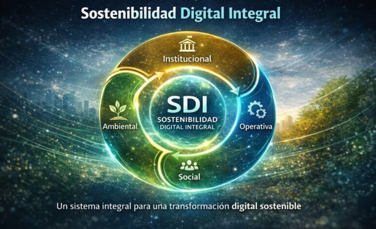 Transformación digital: más allá de la innovación, el reto es la sostenibilidad