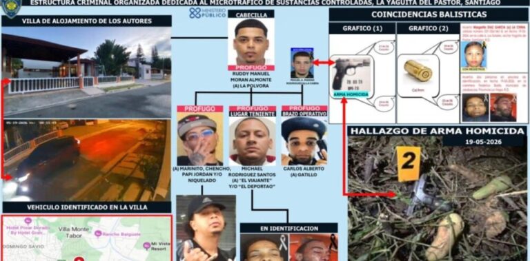 Ajuste de cuentas deja dos muertos en Jarabacoa; los vinculan al crimen de “La China”