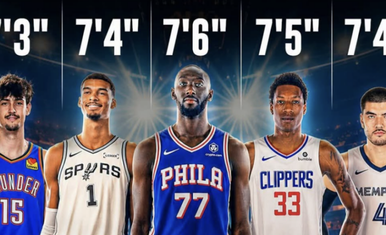 Wemby ya no será el gigante: la NBA prepara un muro contra él.