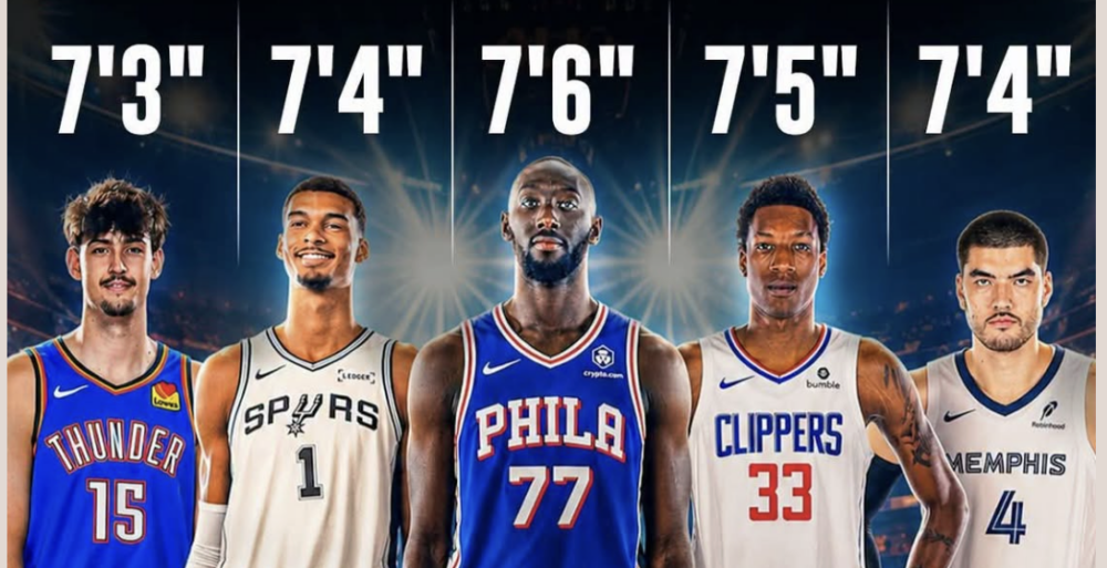 Wemby ya no será el gigante: la NBA prepara un muro contra él.